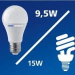 Las ventajas de una ampolleta LED vs una de ahorro de energía convencional
